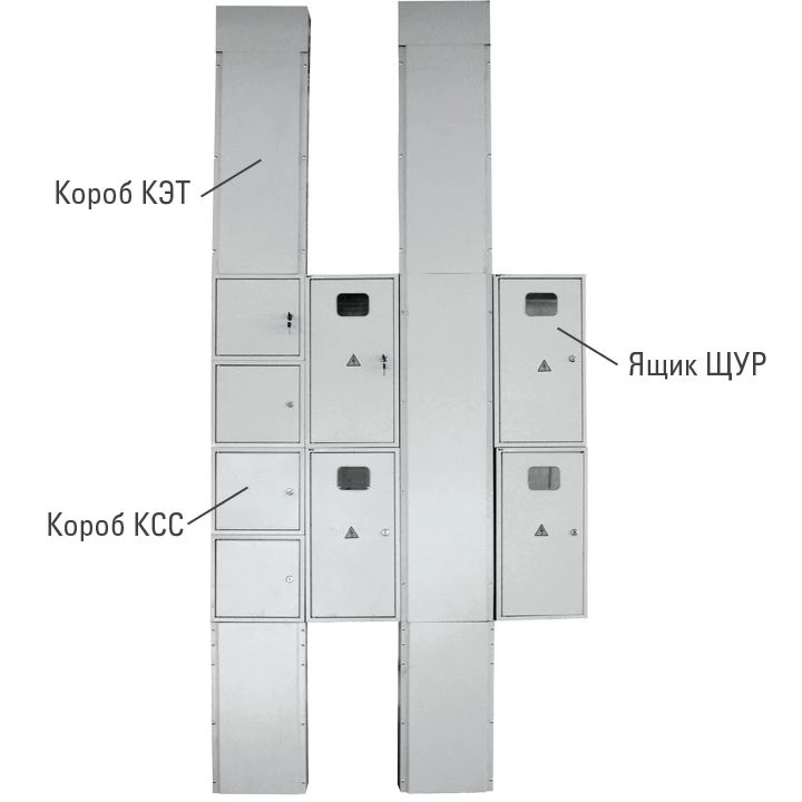 Короб КЭТ