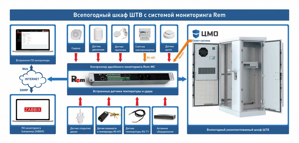 Мониторинг.jpg